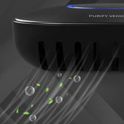 MC-CZ001 Car / Household Smart Touch Control Air Purifier Negative Ions Air Cleaner(Black) Eurekaonline