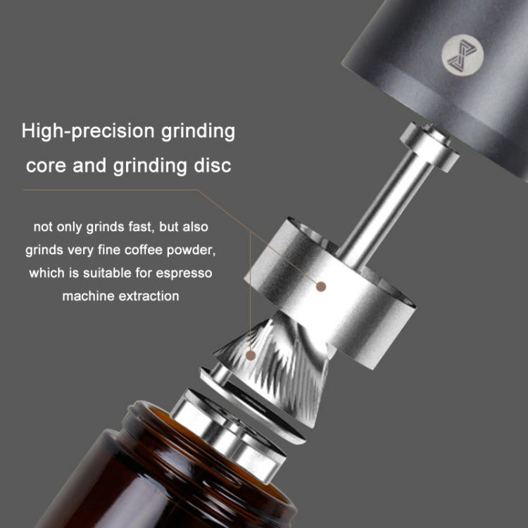 Manual Stainless Steel Core Dual Shaft Hand Crank Coffee Bean Grinder Eurekaonline
