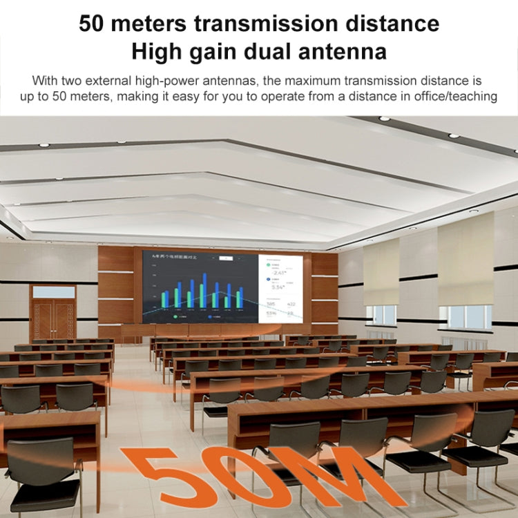 Measy A20W Wireless HDMI Transmitter and Receiver, Transmission Distance: 50m Eurekaonline