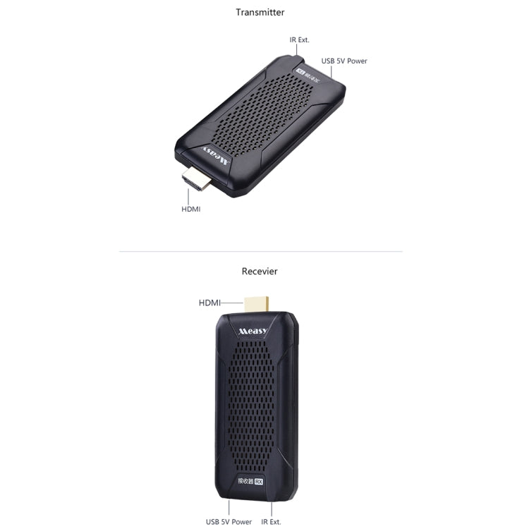 Measy FHD656 Nano 1080P HDMI 1.4 HD Wireless Audio Video Double Mini Transmitter Receiver Extender Transmission System, Transmission Distance: 100m, EU Plug Eurekaonline
