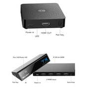 Measy W2H MAX FHD 1080P 3D 60Ghz Wireless Video Transmission HD Multimedia Interface Extender Receiver And Transmitter, Transmission Distance: 30m(US Plug) Eurekaonline