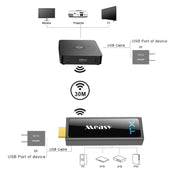 Measy W2H Mini2 60GHz Full HD 1080P Wireless 3D Transmission Kit, Transmission Distance: 30m, US Plug Eurekaonline
