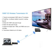 Measy W2H Mini2 60GHz Full HD 1080P Wireless 3D Transmission Kit, Transmission Distance: 30m, US Plug Eurekaonline