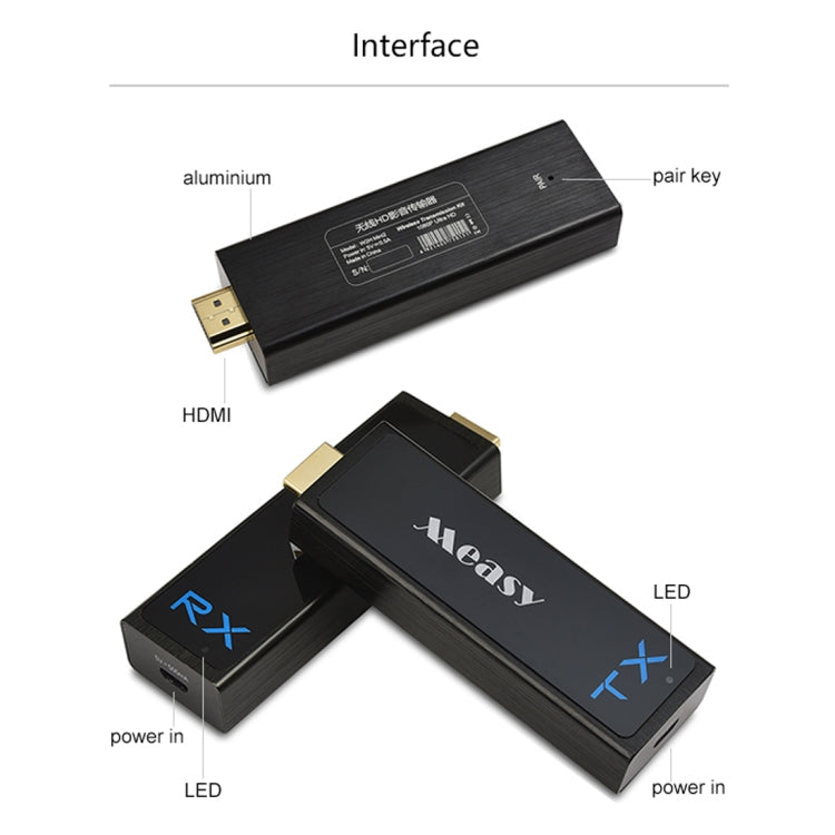 Measy W2H Nano 1080P HDMI 1.4 3D Wireless HDMI Audio Video Transmitter Receiver Extender, Transmission Distance: 30m, UK Plug Eurekaonline