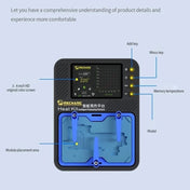 Mechanic Reflow Soldering Heating Platform , US Plug Eurekaonline