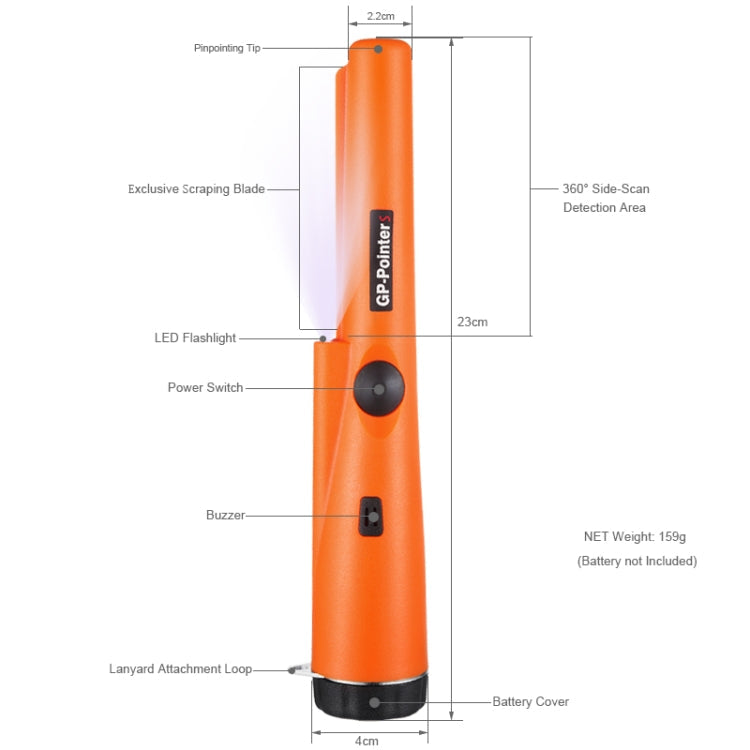 Metal Detector Gold Detector Pointer Pinpointing(Black) Eurekaonline