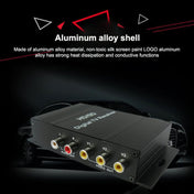 Mobile ATSC Digital TV Receiver TV Tunner, Suit for United States / Canada Market(Black) Eurekaonline