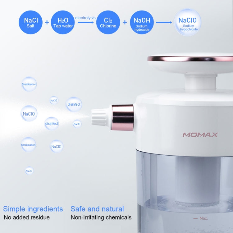 Momax HL3 Clean Jug Disinfection Water Maker Hypochlorite Disinfectant Clean Air Sprayer, UK Plug(White) Eurekaonline