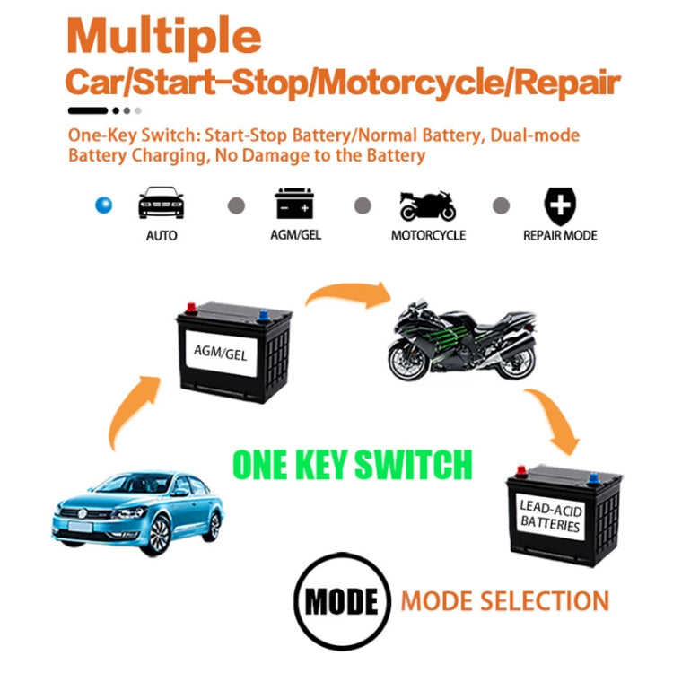  Car Battery Smart Charger with LCD Screen, Plug Type:AU Plug Eurekaonline