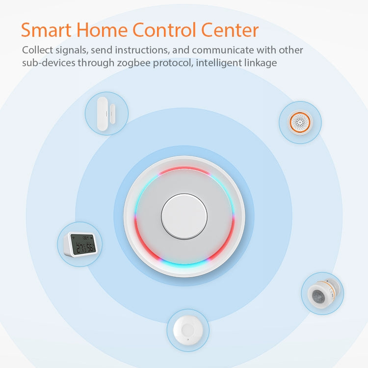 NEO NAS-GW02B ZigBee Cable Gateway Smart Control Center Eurekaonline