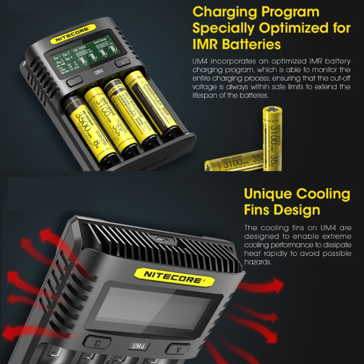 NITECORE Fast Lithium Battery Charger, Model: UMS4 Eurekaonline