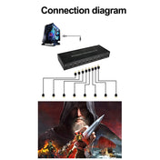 NK-BT88 4K 3X3 HDMI Video Wall Controller Multi-screen Splicing Processor with Remote Controller Eurekaonline