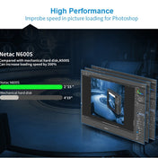 Netac N600S 1TB SATA 6Gb/s Solid State Drive Eurekaonline