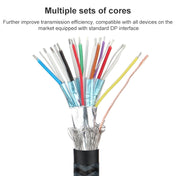 OD6.5mm DP Male to Male DisplayPort Cable, Length: 2m Eurekaonline