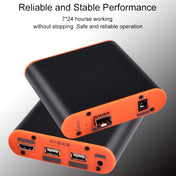 OPT882-KVM HDMI Extender (Receiver & Sender) Fiber Optic Extender with USB Port and KVM Function, Transmission Distance: 20KM (EU Plug) Eurekaonline