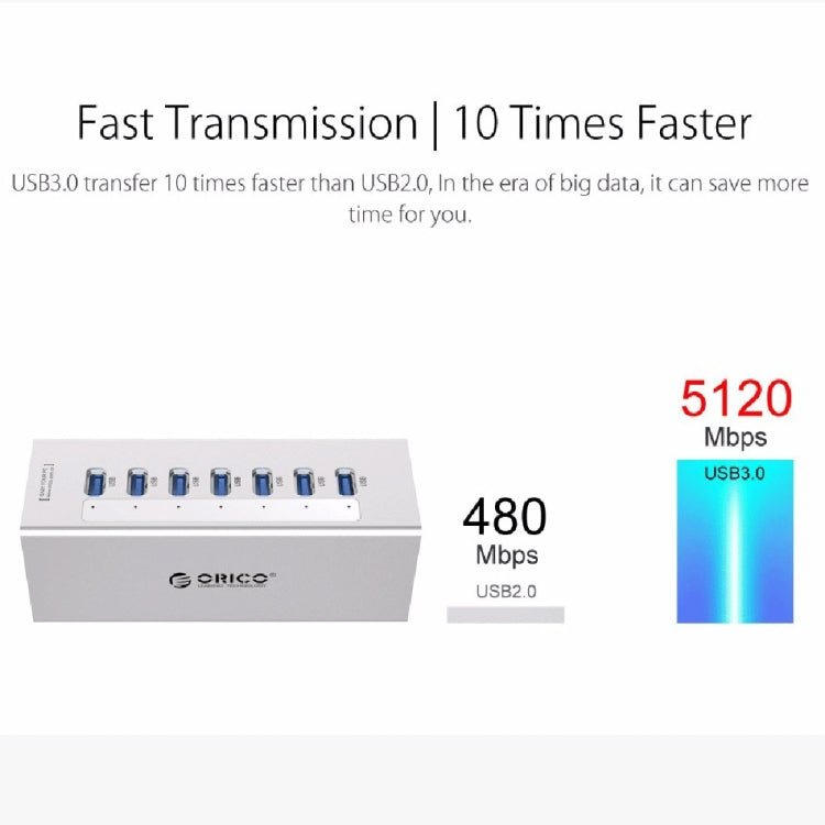 ORICO A3H7 Aluminum High Speed 7 Ports USB 3.0 HUB with 12V/2.5A Power Supply for Laptops(Silver) Eurekaonline