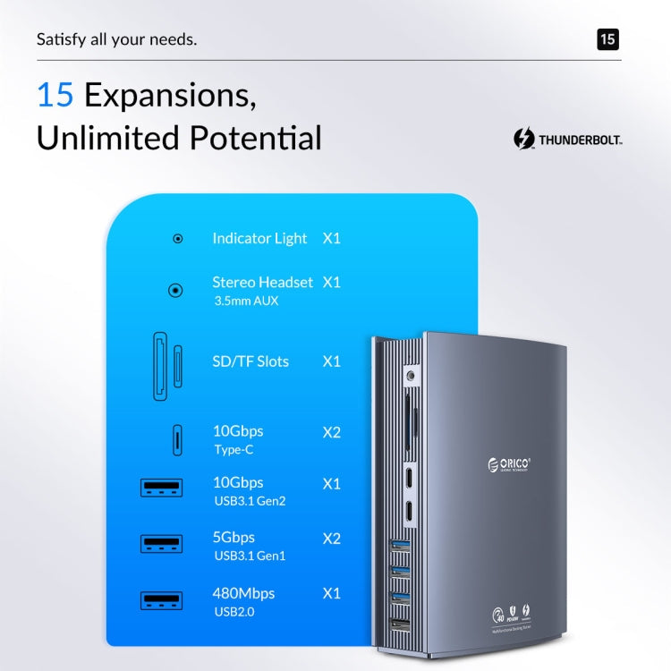 ORICO TB3-S3 Thunderbolt 3 Docking Station(Grey) Eurekaonline