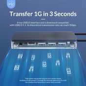 ORICO WB-6RJ 6 in 1 Type-C Transparent HUB Eurekaonline
