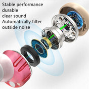 Older Young Sound Amplifier Sound Collector Hearing Aid(Red Blue) Eurekaonline