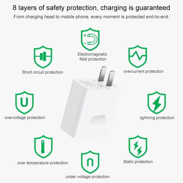 Original Huawei SuperCharge Wall Charger, 40W Max Fast Charging Version(White) Eurekaonline