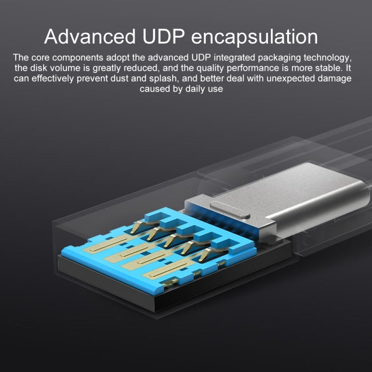 Original Xiaomi 128GB USB 3.2 Type-C / Type-A Dual Interface Mobile Phone U Disk Eurekaonline
