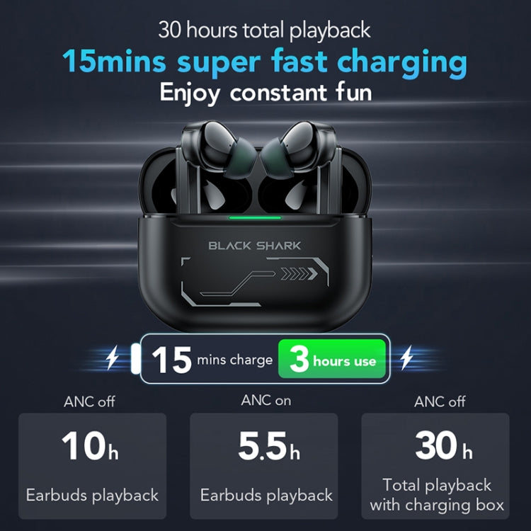 Original Xiaomi Black Shark Noise Reduction True Wireless Bluetooth Earphone(Black) Eurekaonline