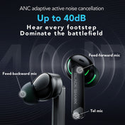 Original Xiaomi Black Shark Noise Reduction True Wireless Bluetooth Earphone(Black) Eurekaonline