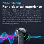 Original Xiaomi Black Shark Noise Reduction True Wireless Bluetooth Earphone(Black) Eurekaonline