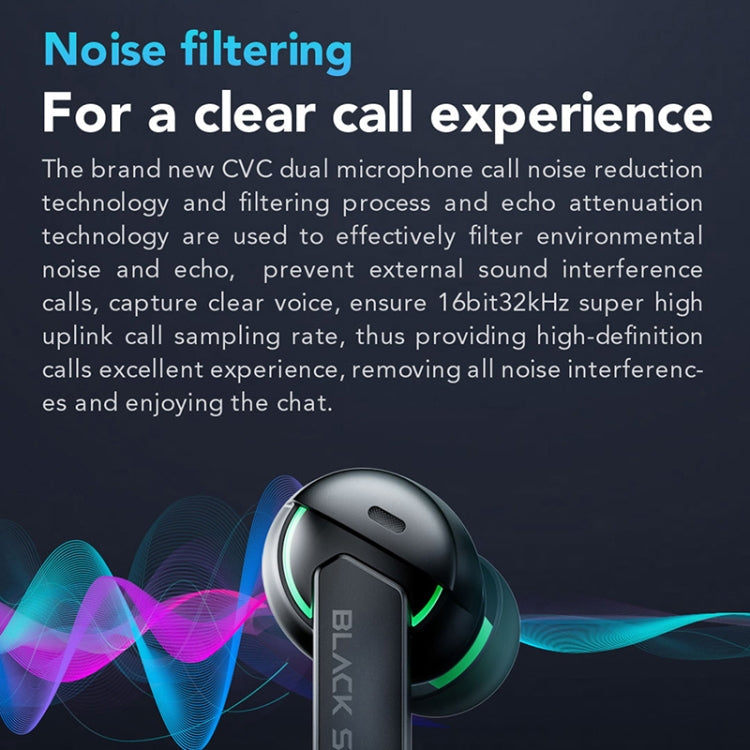 Original Xiaomi Black Shark Noise Reduction True Wireless Bluetooth Earphone(Black) Eurekaonline