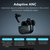 Original Xiaomi Black Shark Noise Reduction True Wireless Bluetooth Earphone(Black) Eurekaonline