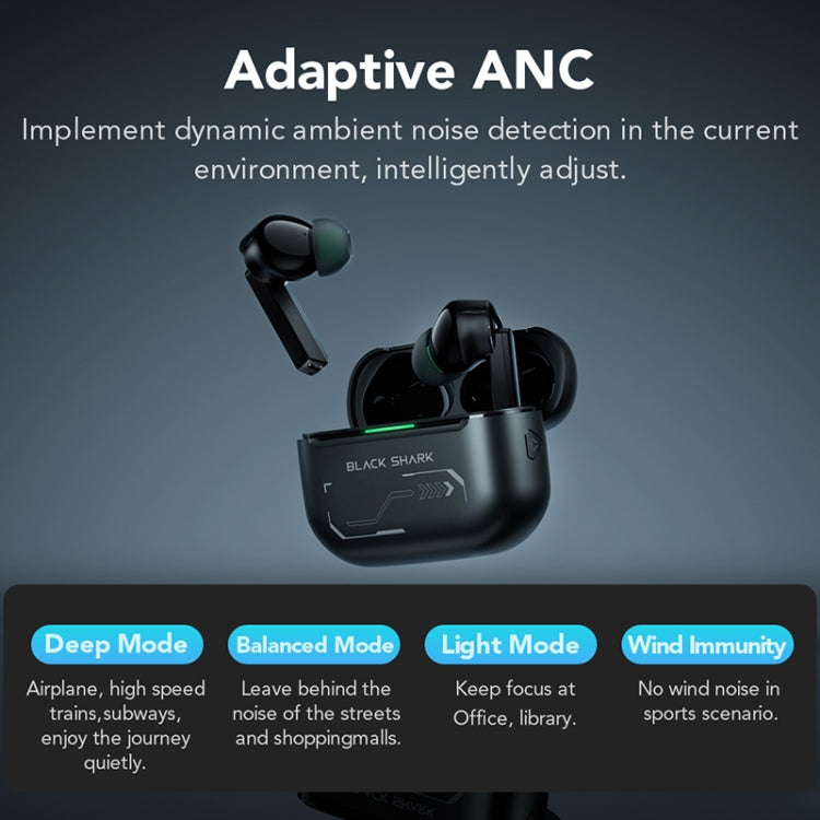 Original Xiaomi Black Shark Noise Reduction True Wireless Bluetooth Earphone(Black) Eurekaonline