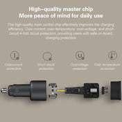 Original Xiaomi CC07ZM 100W Dual Ports USB + USB-C / Type-C Car Charger Fast Charging Version 1A1C Eurekaonline