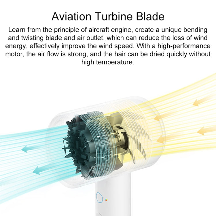 Original Xiaomi Mijia H300 Negative Ion Quick Drying Electric Hair Dryer, US Plug(White) Eurekaonline