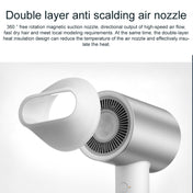 Original Xiaomi Mijia H500 Water Ion Electric Hair Dryer, US Plug(White) Eurekaonline