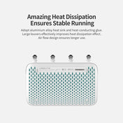 Original Xiaomi WiFi Router 4A Smart APP Control AC1200 1167Mbps 128MB 2.4GHz & 5GHz Dual-core CPU Gigabit Ethernet Port Wireless Router Repeater with 4 Antennas, Support Web & Android & iOS, US Plug(White) Eurekaonline