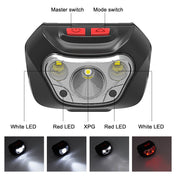 Outdoor Glare Small Headlight Plastic Fishing Head Wearing Light(TD140) Eurekaonline