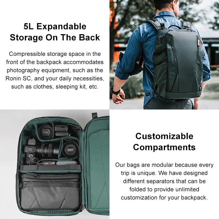 PGYTECH P-CB-020 2 in 1 Waterproof  Shockproof Outdoor Dual Shoulders Backpack + Single Shoulder Bag (Black) Eurekaonline
