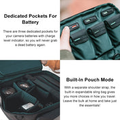 PGYTECH P-CB-020 2 in 1 Waterproof  Shockproof Outdoor Dual Shoulders Backpack + Single Shoulder Bag (Black) Eurekaonline