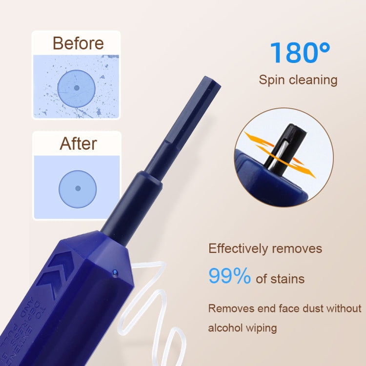 Press-type Fiber End Face Cleaning Pen Fiber Cleaner Tool Eurekaonline