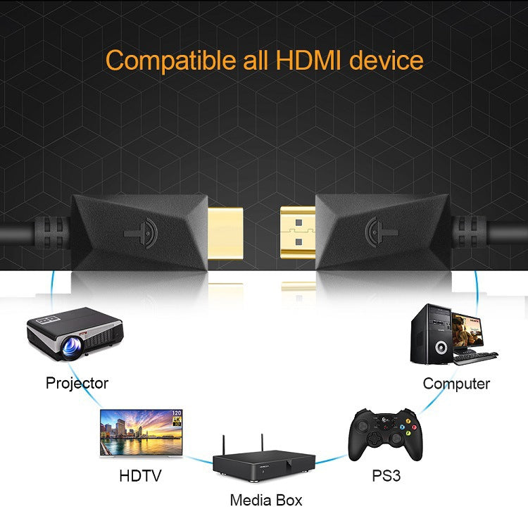 ROCKETEK HDMI01Y-2 HDMI 2.0 4K 30Hz 3D HD Gold-plated Connector HDMI Cable for All HDMI Devices, Length: 2m Eurekaonline