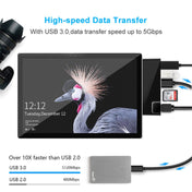 ROCKETEK SK-S5HL RJ45 + 2 x USB 3.0 + HDMI + SD / TF Memory Card Reader HUB 4K HDMI Adapter(Black) Eurekaonline