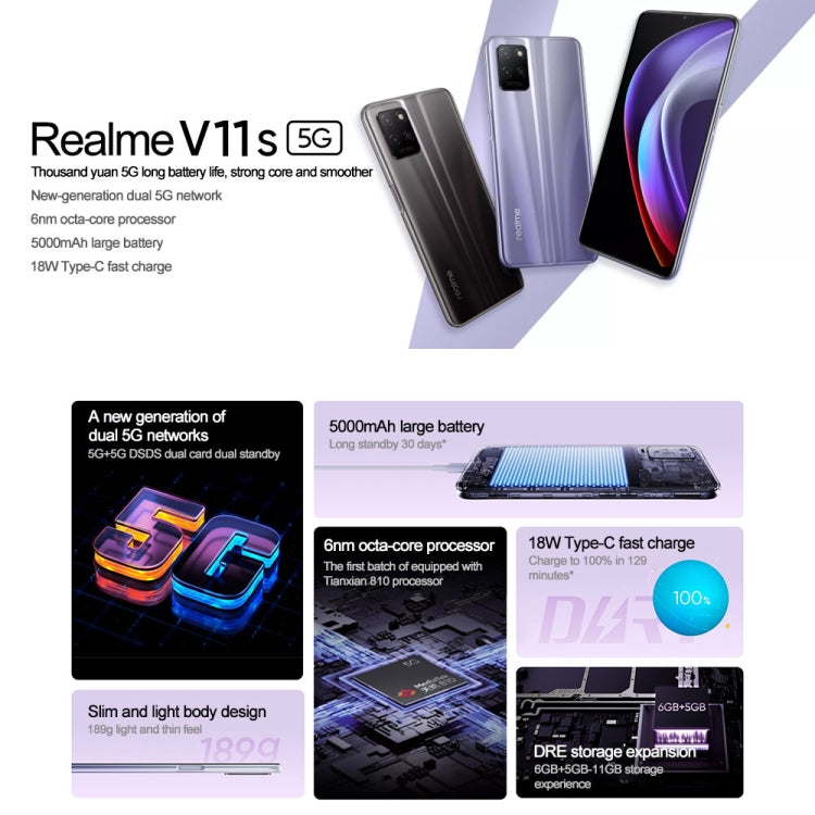 Realme V11s 5G, 4GB+128GB, Dual Back Cameras, Side Fingerprint Identification, 5000mAh Battery, 6.5 inch Realme UI 2.0 / Android 11 MediaTek Dimensity 810 Octa Core up to 2.4GHz, Network: 5G, Support Google Play (Black) Eurekaonline