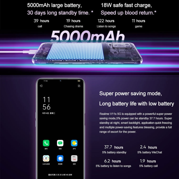Realme V11s 5G, 4GB+128GB, Dual Back Cameras, Side Fingerprint Identification, 5000mAh Battery, 6.5 inch Realme UI 2.0 / Android 11 MediaTek Dimensity 810 Octa Core up to 2.4GHz, Network: 5G, Support Google Play (Black) Eurekaonline