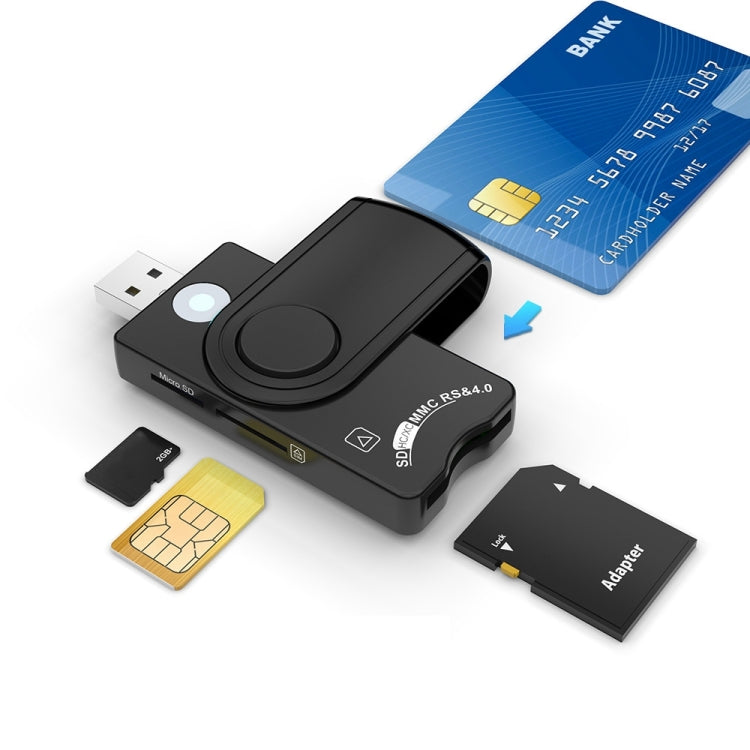  SIM Card Reader Eurekaonline