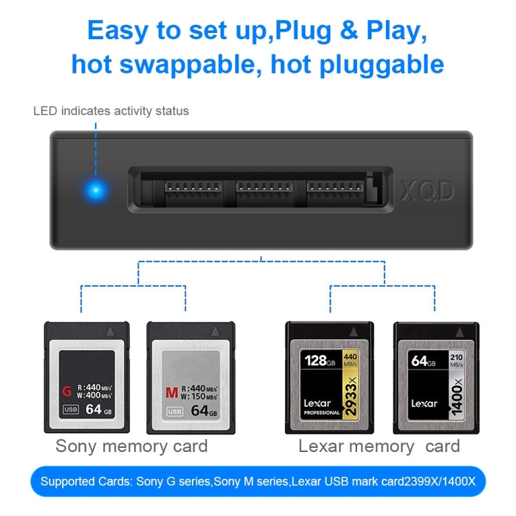 Rocketek CR311 USB3.0 to XQD Card Reader Eurekaonline