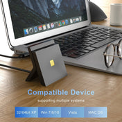 Rocketek CR319 USB 2.0 Smart Card / SIM 2 in 1 Card Reader Eurekaonline