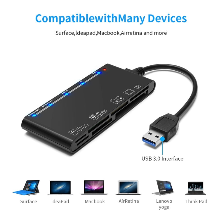  TF Card 7 in 1 Eurekaonline