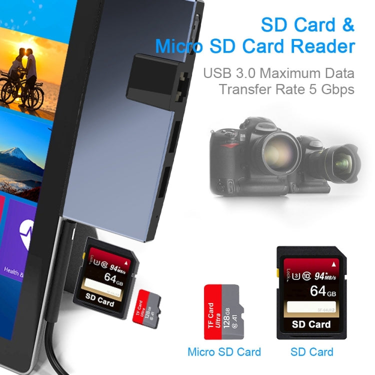 Rocketek SUR758 6 in 1 USB 3.0 / 4K HDMI / SD / TF HUB Adapter Eurekaonline