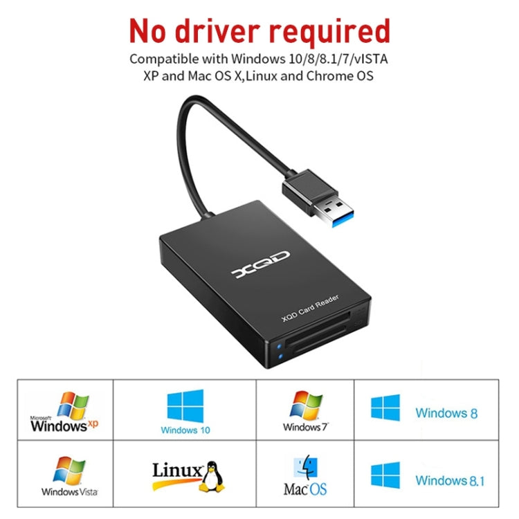  XQD 2 in 1 Card Reader Eurekaonline