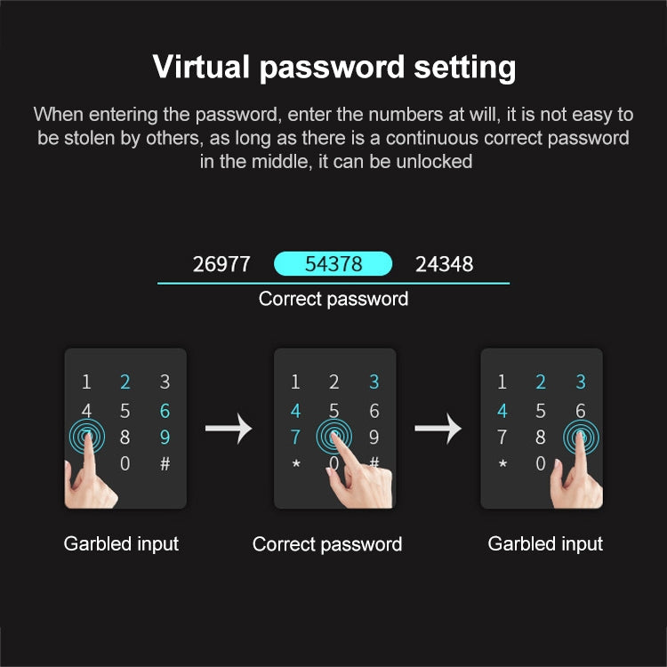 S011M Multi-functional Automatic Fingerprint Lock Hotel Apartment Intelligent Electronic Swipe Password Lock Eurekaonline
